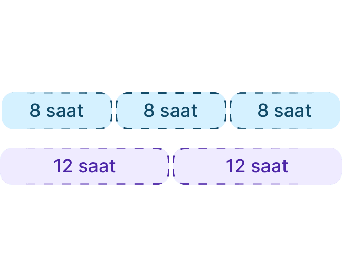 Rotating shift planning screen