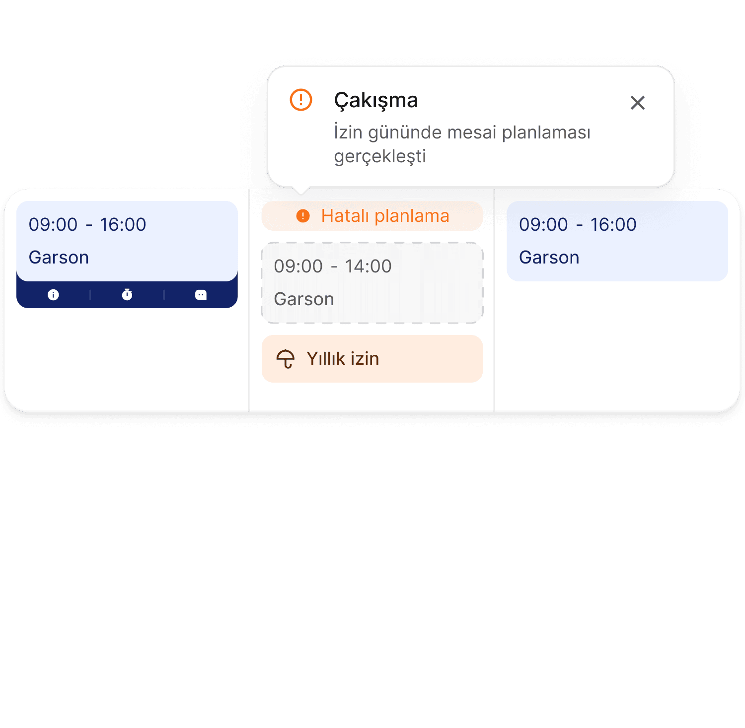 Leave-aware schedule planning