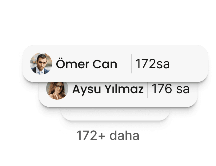 Çalışan puantaj saatleri ve mesai yükünü gösteren liste kartları